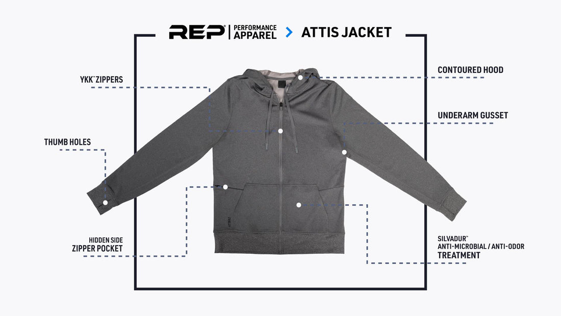 Flat image of Grey Attis Jacket pointing out the various features