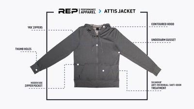 Flat image of Grey Attis Jacket pointing out the various features