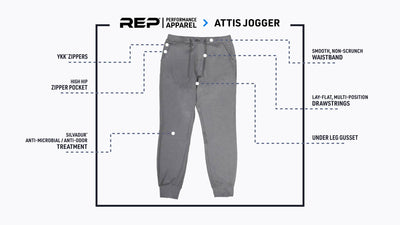 The REP Fitness Men's Attis Joggers front, feature diagram