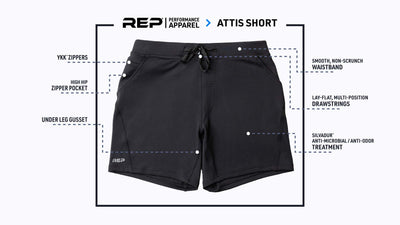 The REP Fitness Men's Attis Shorts tech specs
