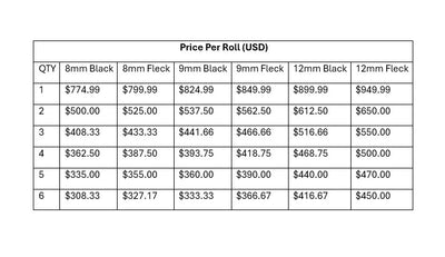 Commercial Flooring Rolls