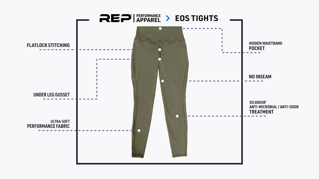 Women's Performance Apparel Set