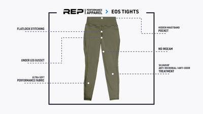 Women's Performance Apparel Set