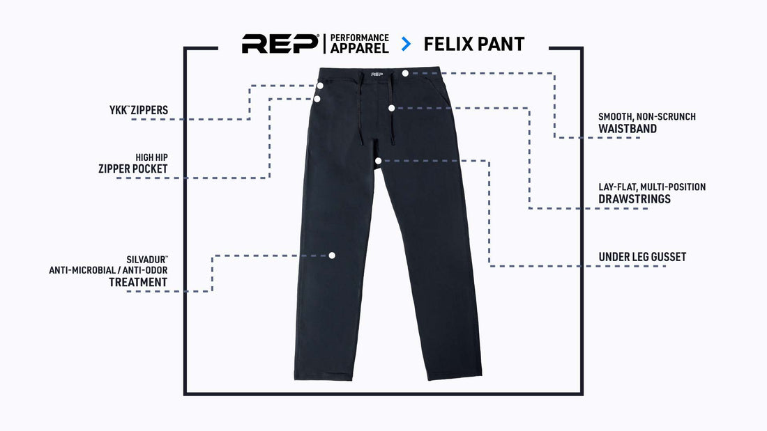 The REP Fitness Men's Felix Pants in Black front