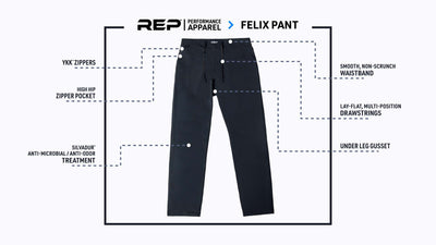 The REP Fitness Men's Felix Pants in Black front