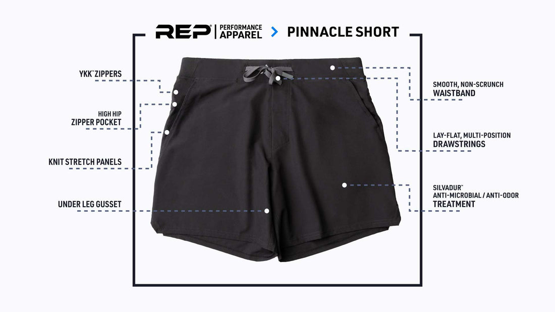Men’s Performance & Compression Short Set