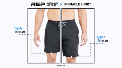 Men’s Performance & Compression Short Set