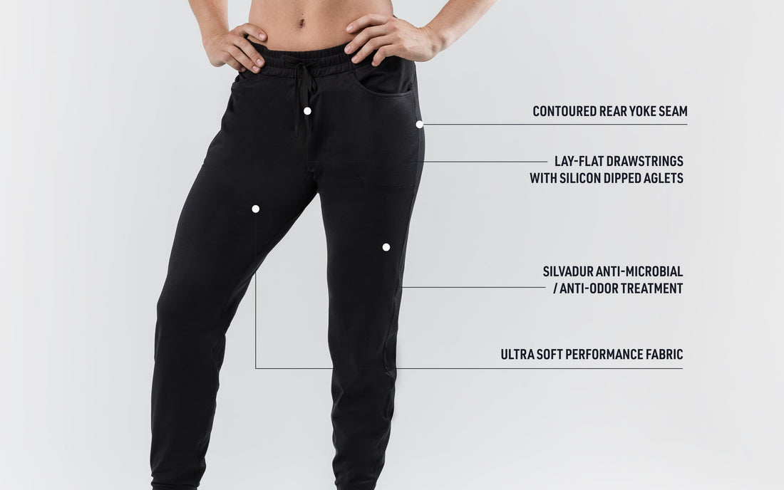 Women's Lounge & Recovery Sweat Set