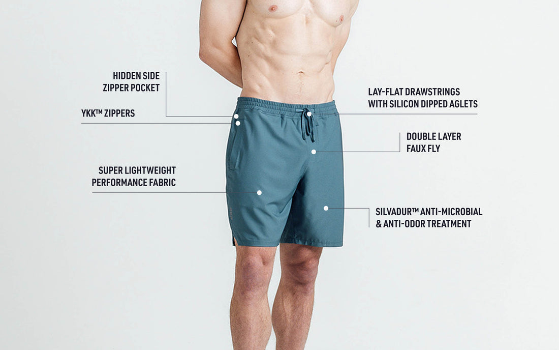 Men’s Essentials Training Apparel Set