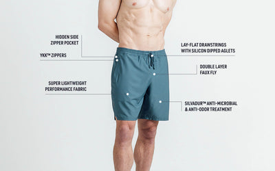 Men’s Essentials Training Apparel Set