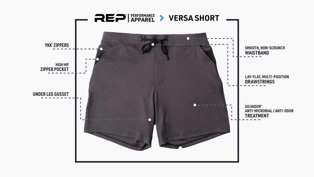 The REP Fitness Men's Versa Shorts tech specs