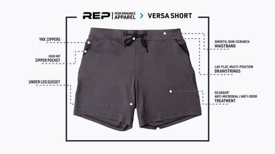 The REP Fitness Men's Versa Shorts in Heather Black front
